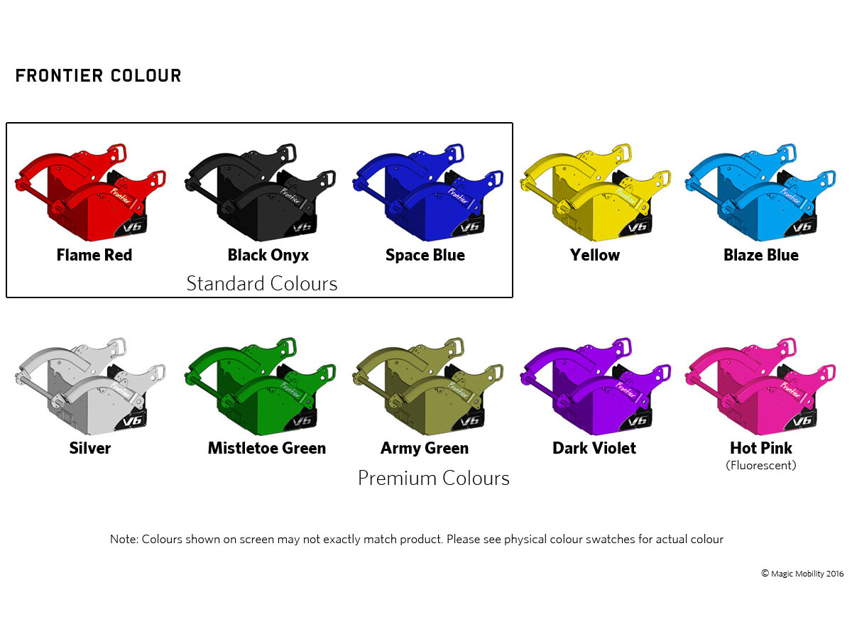 Carboguard 890 Color Chart