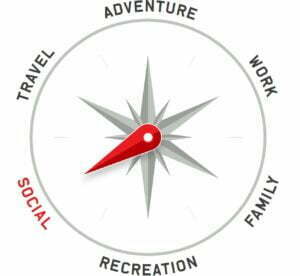 Where to next - Life compass