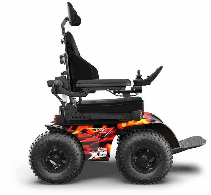 wheelchair pictures